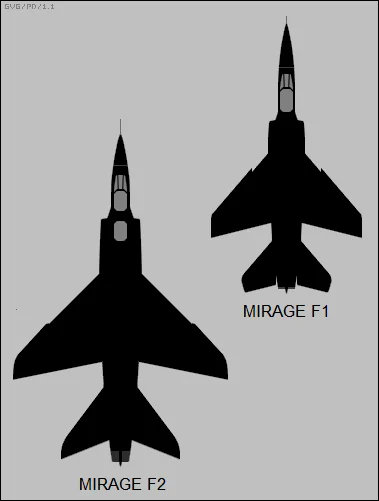 Representative view of Dassault Mirage F2.