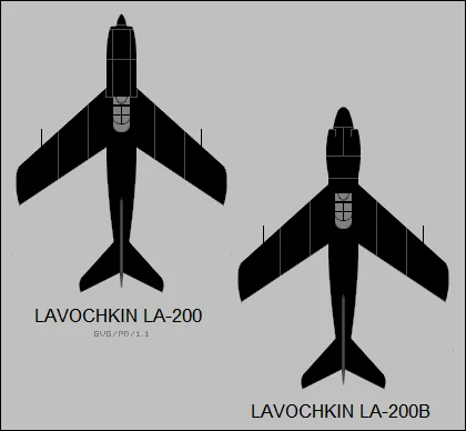 Representative view of Lavochkin La-200.